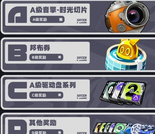 《绝区零：行前采购指南，选择攻略全解析》